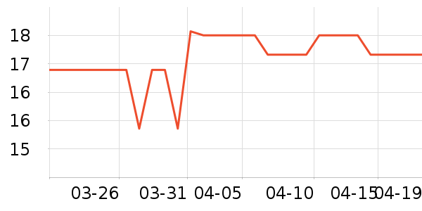 ��������������ʷ�۸�