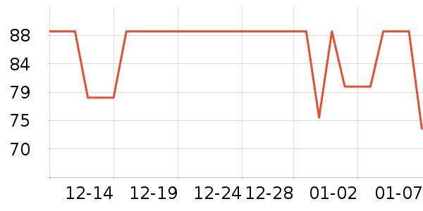 annerun�˶����¿���ʷ�۸�