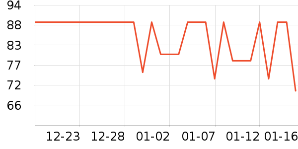 �˶����¿���ʷ�۸�