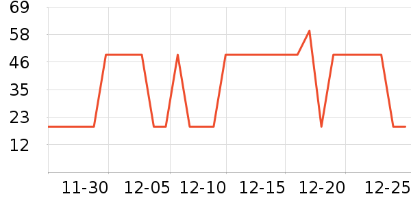 INTO YOU���ʴ���/������ʷ�۸�
