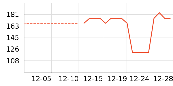 ��ͯȹ����ʷ�۸�