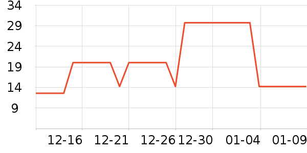 ��������������Ʒ��ʷ�۸�