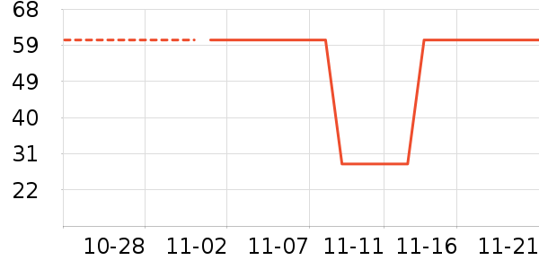 ��ʿ����԰�ȼ���Ӥͯ����/������ʷ�۸�