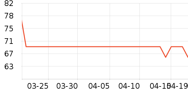 ��ӤС�̲;���ʷ�۸�