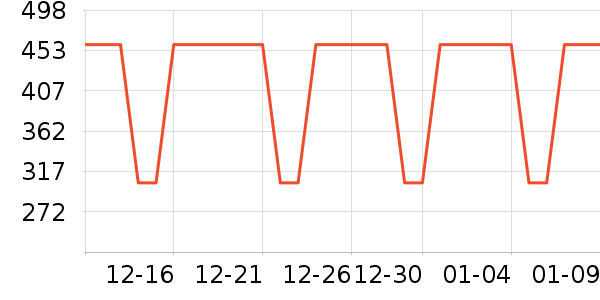 ������ԡ��/��ԡ����ʷ�۸�