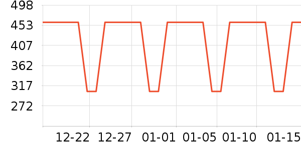 ������ԡ��/��ԡ����ʷ�۸�