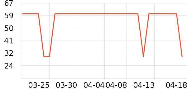 �����ɺ����ʷ�۸�