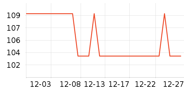 С�ܽ���/�������ʷ�۸�