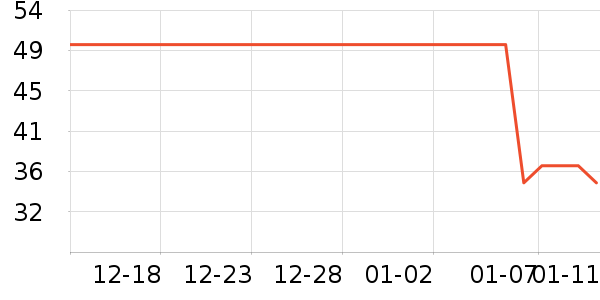 ��ʳ��ζ��ʷ�۸�