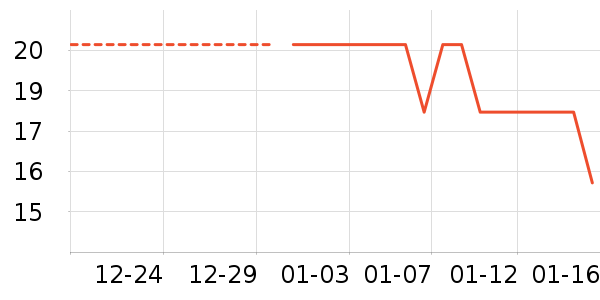 ���/������ʷ�۸�