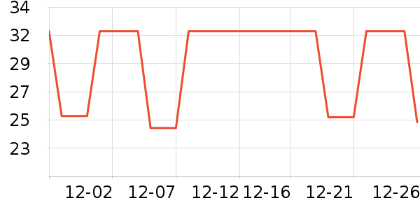 һζ������ʳ��ζ��ʷ�۸�