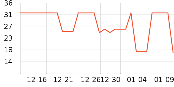 һζ������ʳ��ζ��ʷ�۸�