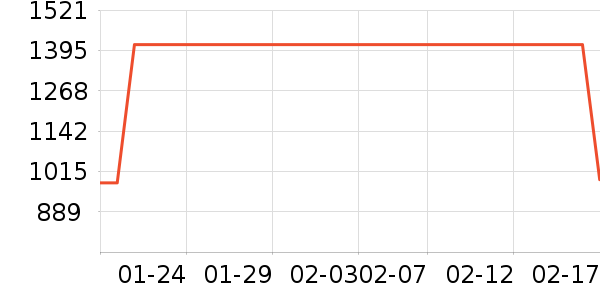 ��������̥��ʷ�۸�