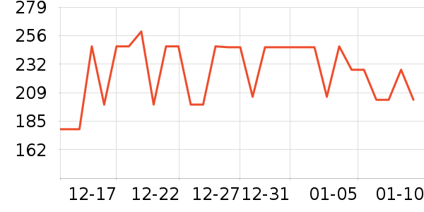 ˹����Ůʿ��Ь��ʷ�۸�