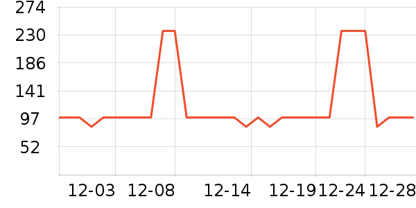 ������������ʷ�۸�