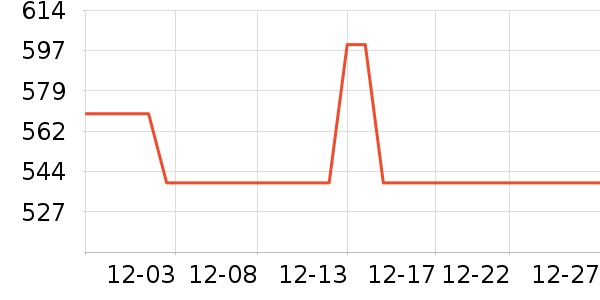 С��·����/è/���������ʷ�۸�
