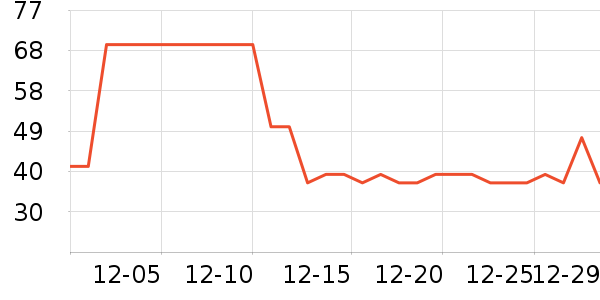 ����������ԡ¶��ʷ�۸�