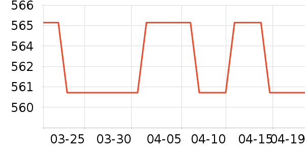 ��׿˼Ӥ�׶�ά����/��������ʷ�۸�