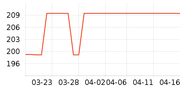 ����������ʳ��ʷ�۸�