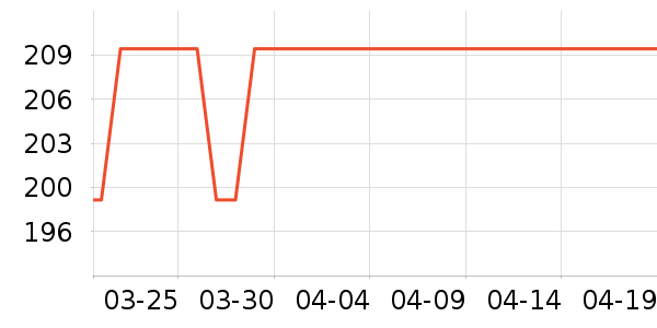 ����������ʳ��ʷ�۸�