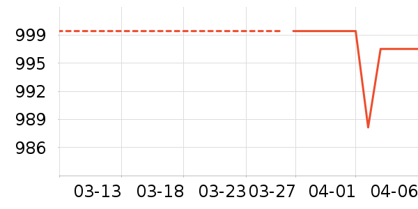 �綯���������ʷ�۸�