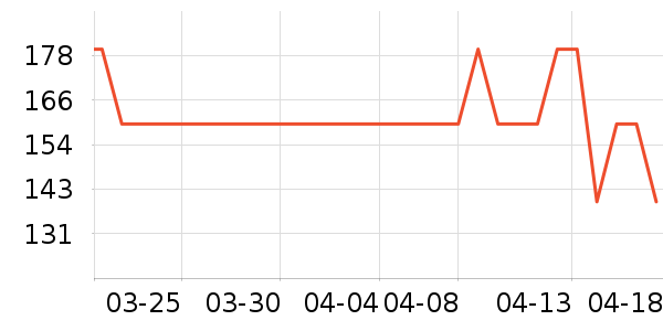 ����ūŮʽ������ʷ�۸�