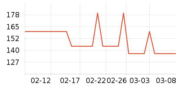 ����ūŮʽ������ʷ�۸�