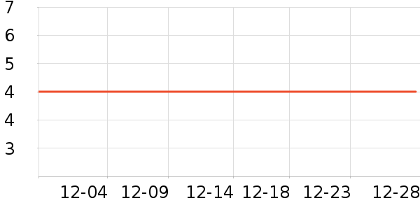 ��˼��������ʷ�۸�