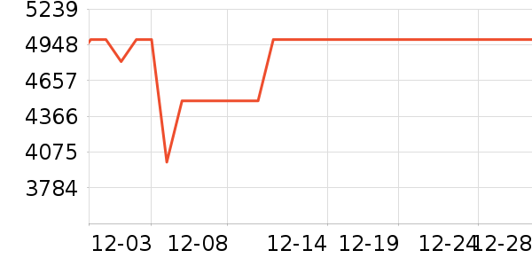 ���ɾ�ˮ�豸��ʷ�۸�