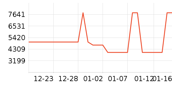 ���ɾ�ˮ�豸��ʷ�۸�