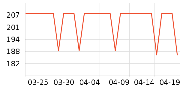 ����������ͯ����/������ʷ�۸�