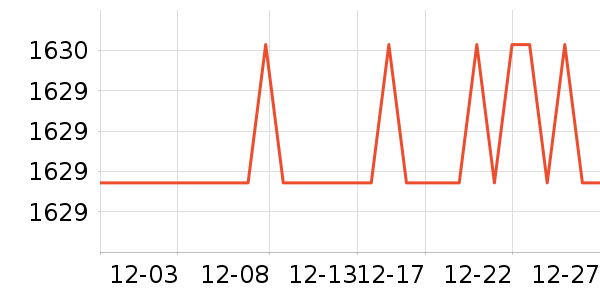 ��ɳ��ɳ����ʷ�۸�