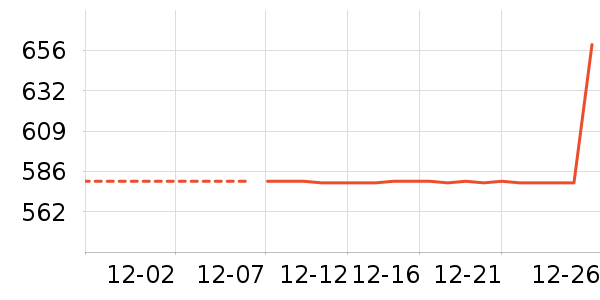 �����װ��ʷ�۸�