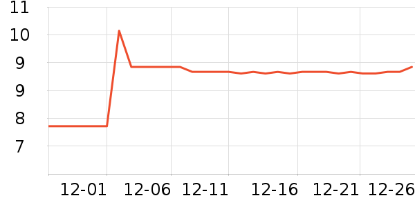 �з����������ʷ�۸�