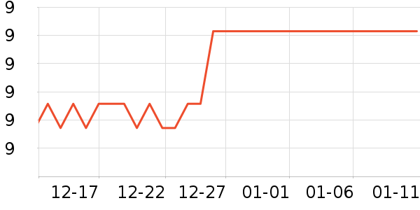 �з����������ʷ�۸�