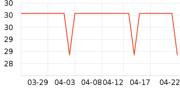 ��ľ�ɿ���������ʷ�۸�