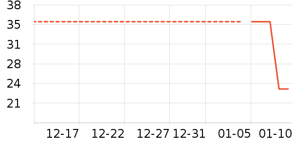 Ұ�ʹ�����ʷ�۸�