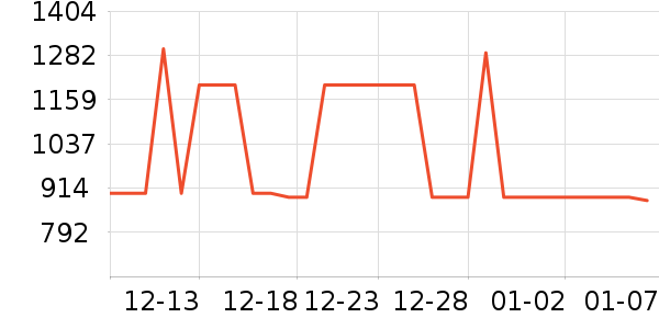 �޼�G�����ʷ�۸�