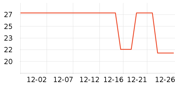 ����/�̲�/������ʷ�۸�