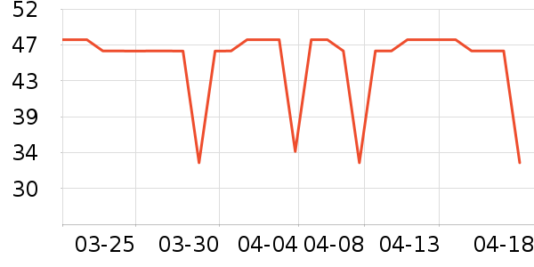 �ǹ�С��������ʷ�۸�