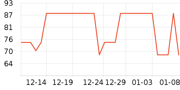 �����˶�����/��ͷ����ʷ�۸�