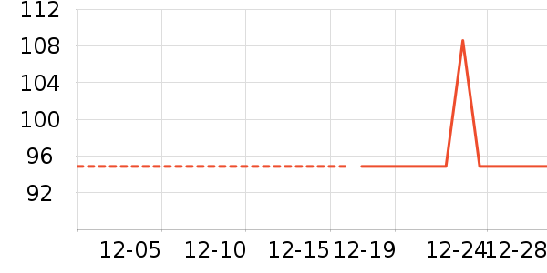 �˶�Ь��ʷ�۸�