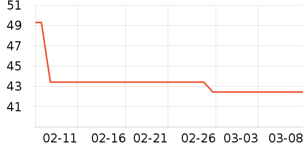 ��ɫ��������ˮ��ʷ�۸�