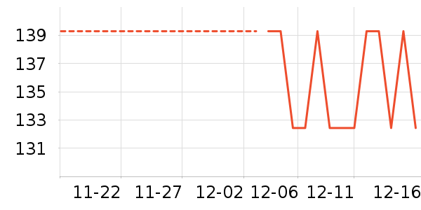 ��ͯ�޷���ʷ�۸�