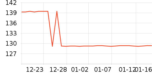 ��ʿ���а���ʷ�۸�