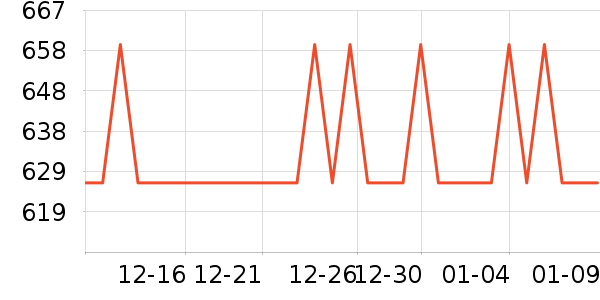 ѹ������ʷ�۸�