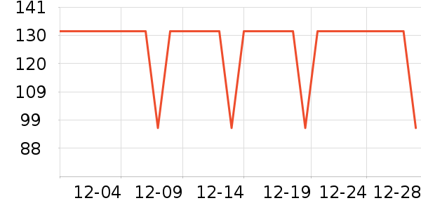 ��ɯ��ͯë��/��֯����ʷ�۸�