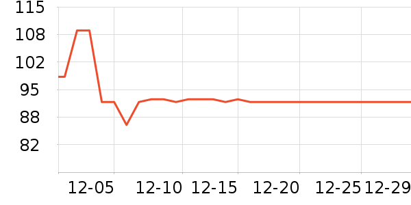 ����ϴ��������ʷ�۸�