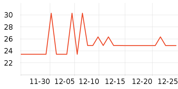 ��˿ܿȾ��/�̷�/������ʷ�۸�