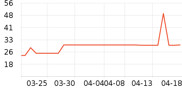 ��˿ܿȾ��/�̷�/������ʷ�۸�